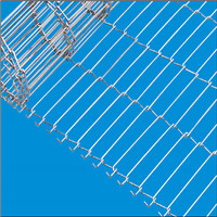 [金屬輸送帶]汽車裝飾配件的運用